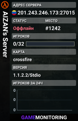 AIZAN's Server