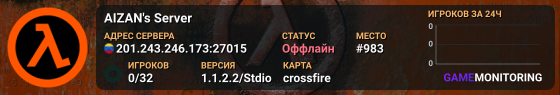 AIZAN's Server