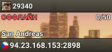 29340