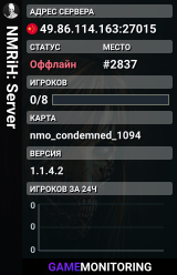 NMRiH: Server