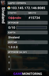 Sivaland