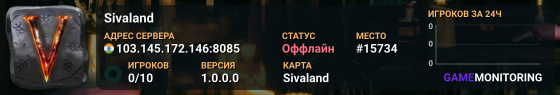 Sivaland