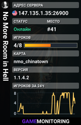 No More Room in Hell