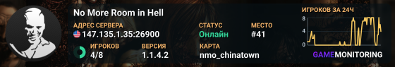 No More Room in Hell