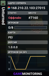 Unturned