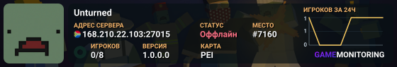Unturned