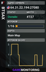 BTSAX