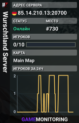 Wurschtland Server