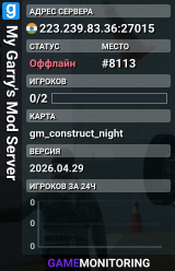 My Garry's Mod Server