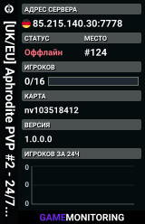 [UK/EU] Aphrodite PVP #2 - 24/7 DM