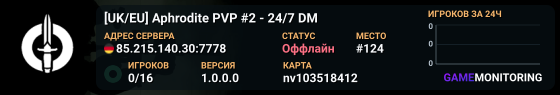 [UK/EU] Aphrodite PVP #2 - 24/7 DM