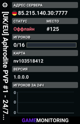 [UK/EU] Aphrodite PVP #1 - 24/7 UPLINK