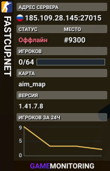 FASTCUP.NET