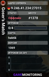 Goser's Match