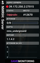 NMRiH: Server