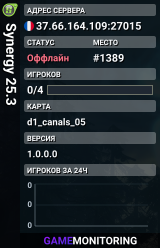 Synergy 25.3