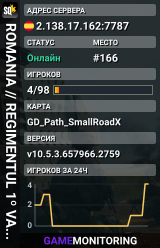 ROMANIA // REGIMENTUL 1º VANATORI DE MUNTE" https://dcserver.link/rosquad