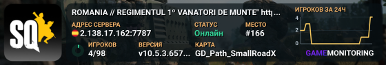 ROMANIA // REGIMENTUL 1º VANATORI DE MUNTE" https://dcserver.link/rosquad