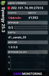 Synergy 25.3