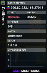 California