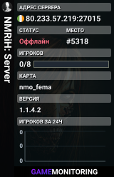 NMRiH: Server
