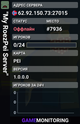 "My RoezPei Server"