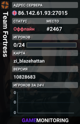 Team Fortress