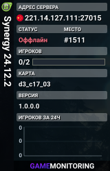 Synergy 24.12.2