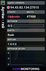 Артём - гей