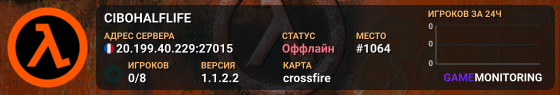 CIBOHALFLIFE