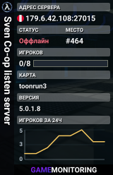 Sven Co-op listen server