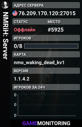 NMRiH: Server