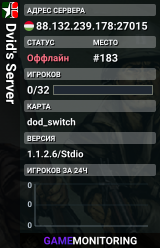 Dvid's Server