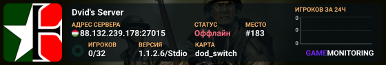 Dvid's Server