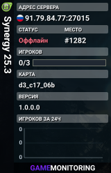 Synergy 25.3