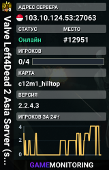 Valve Left4Dead 2 Asia Server (srcds4030-sgp2.154.49)