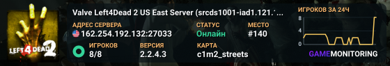 Valve Left4Dead 2 US East Server (srcds1001-iad1.121.19)