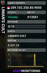 LIMAN'S CULT