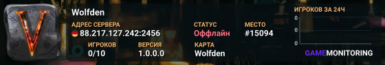 Wolfden