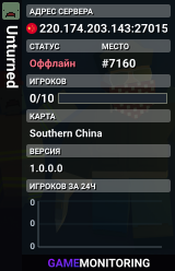 Unturned