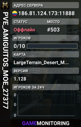 PVE_AMIGUITOS_MOE_27377