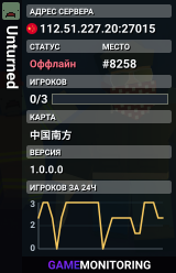 Unturned
