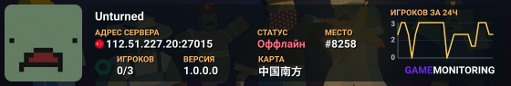 Unturned