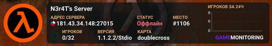 N3r4T's Server