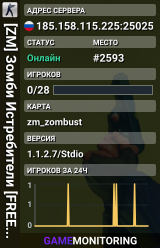 [ZM] Зомби Истребители [FREE BOSS+HOOK]