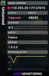 Unturned