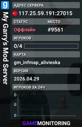 My Garry's Mod Server