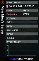 Mew Mew's Server