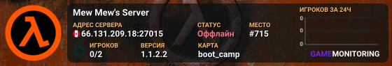 Mew Mew's Server