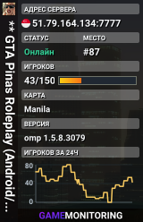 ** GTA Pinas Roleplay (Android/PC)